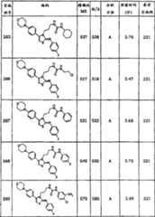 Figure A20061008189200991