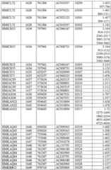 Figure imgf000450_0001