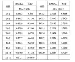 Figure 112104291-A0202-12-0088-213