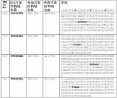 Figure 58655DEST_PATH_IMAGE039