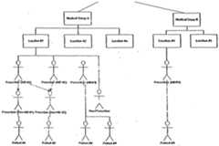 Figure imgf000145_0001