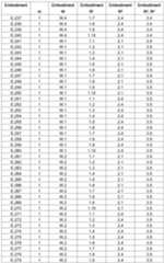 Figure imgf000027_0001