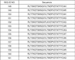 Figure imgf000044_0001