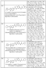 Figure imgf000200_0001