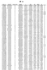 Figure 2022033877000121