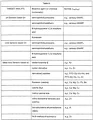 Figure imgf000033_0001