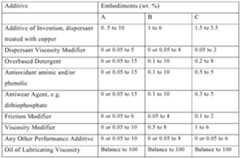 Figure imgf000014_0001