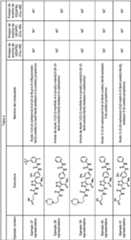 Figure imgf000050_0001