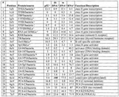 Figure imgf000032_0001