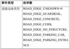 Figure BDA0003871988320001003