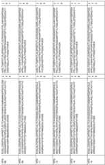 Figure imgf000075_0001