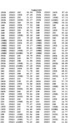 Figure imgf000573_0001