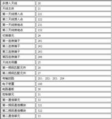 Figure DEST_PATH_IMAGE002