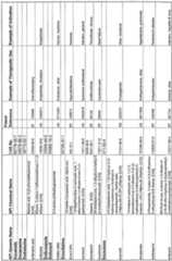 Figure imgf000247_0001