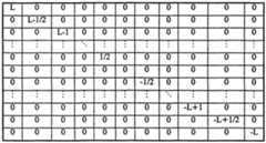 Figure imgf000032_0001