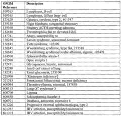 Figure imgf000105_0001
