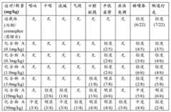 Figure BDA00001610225900741