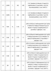 Figure imgf000165_0001