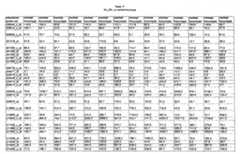 Figure imgf000502_0001