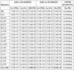 Figure imgf000231_0001