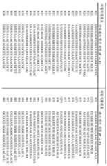 Figure 112019068966852-pct00019