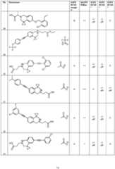 Figure imgf000075_0001