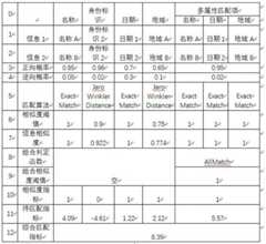 Figure 100002_DEST_PATH_IMAGE001