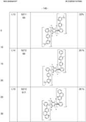 Figure imgf000141_0001