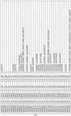 Figure imgf000194_0001