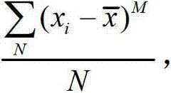 Figure BDA00002855428100061