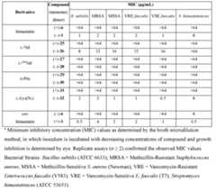 Figure imgf000099_0001