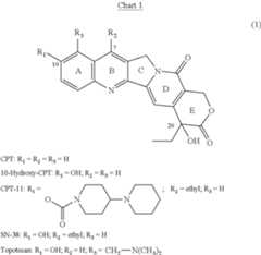 Figure US10195175-20190205-C00001