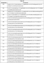 Figure imgf000076_0001