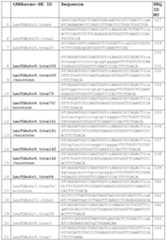 Figure imgf000081_0001