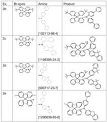 Figure imgf000119_0001