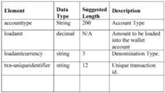 Figure imgf000063_0001