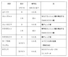 Figure 2024170413000002