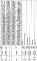 Figure BPA0000256061330002011