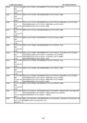 Figure imgf000458_0001