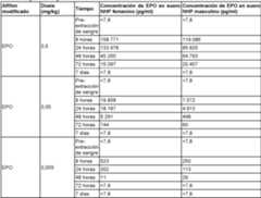 Figure imgf000180_0001