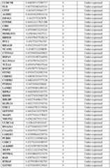 Figure imgf000189_0001