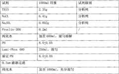 Figure BSA00000568550700102