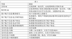 Figure BDA0003737510730000131