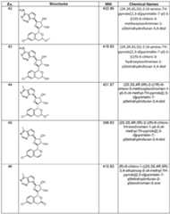 Figure imgf000076_0001