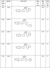 Figure imgf000413_0001