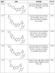 Figure BDA0003109483470000591