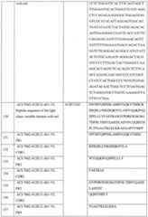 Figure imgf000105_0001