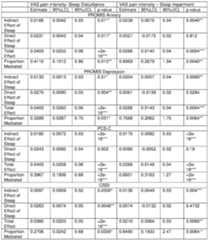 Figure imgf000107_0001