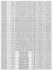 Figure imgf000290_0001
