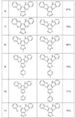 Figure imgf000127_0001